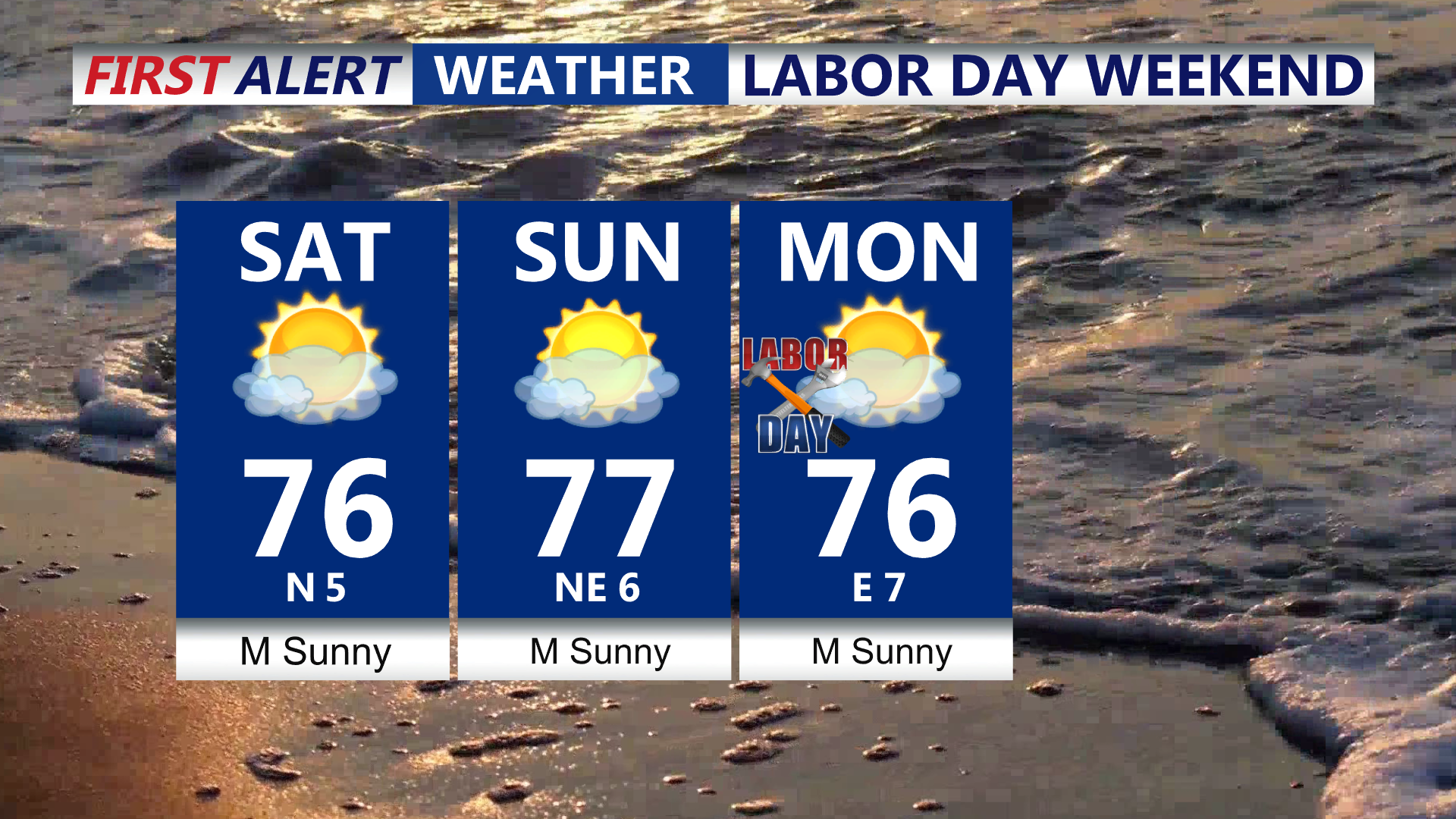 Labor Day Weekend